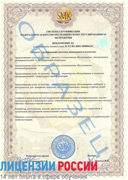 Образец сертификата соответствия (приложение) Беслан Сертификат ISO 50001